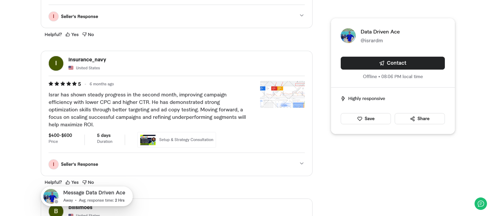 Screenshot 2026-03-28 at 20-06-50 Data Driven Ace Profile Fiverr